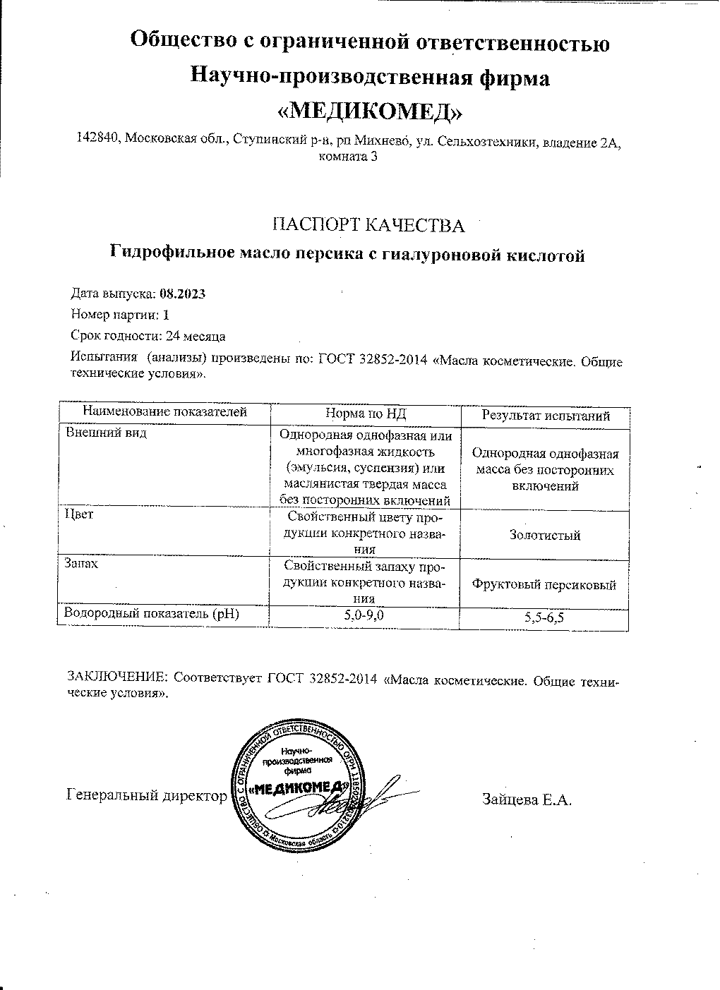 Паспорт №082023